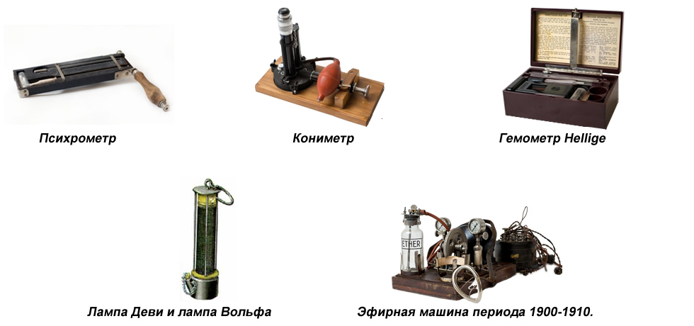 Любопытные медицинские инструменты из нашего прошлого | Curious medical instruments